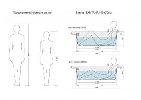 Cersanit. Ванна прямоугольная SANTANA 140x70, ультра белый, WP-SANTANA*140-W
