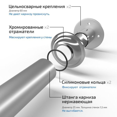 Карниз Тритон Изабель 1700*1000 мм нержавеющий